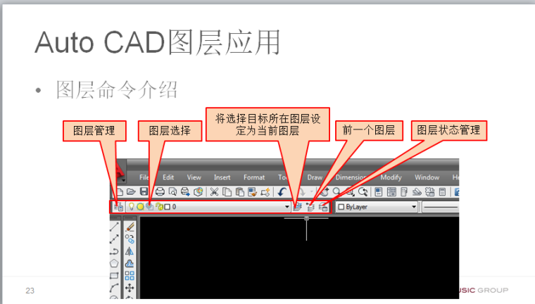 AutoCAD入门课件（第一讲）-CAD图层应用