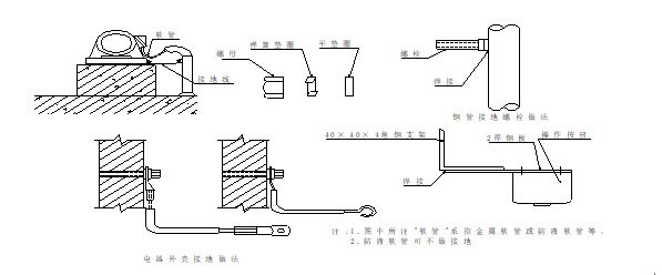 33层住宅楼电气工程施工方案_7