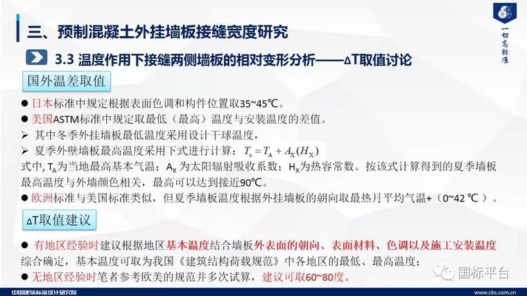 干货！预制混凝土外挂墙板关键技术研究及标准编制（58张PPT）_28