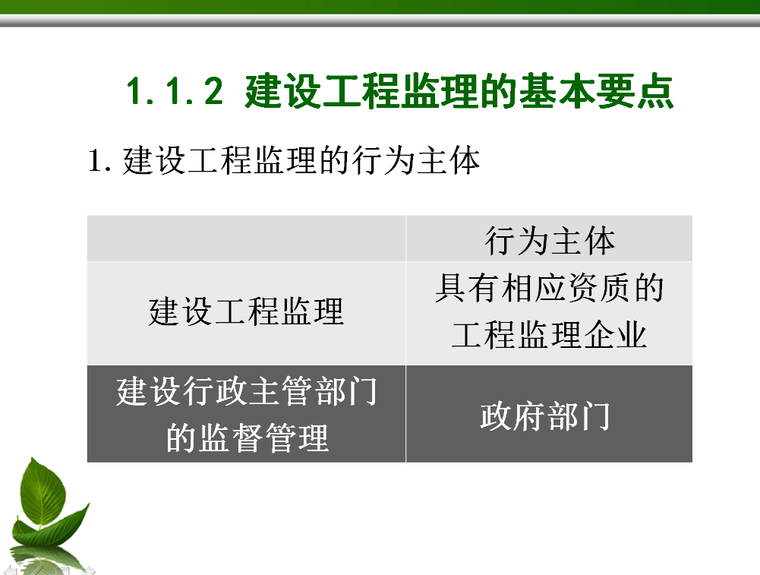 建设工程监理与相关法规(31页)-建设工程监理的基本要点