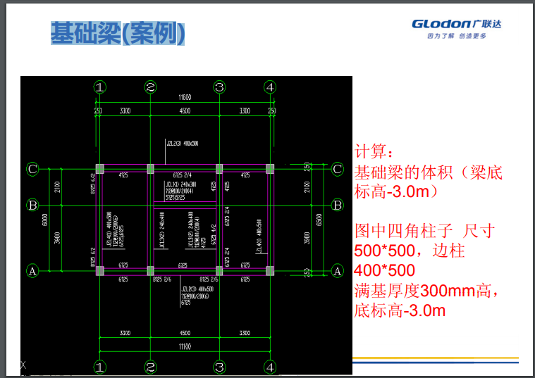 广联达土建图形手工算量讲义-基础梁