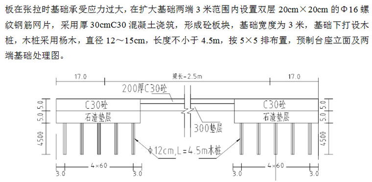 海湾大桥及接线工程PPP模式融资和部分路段施工总承包施工组织设计408页-制梁台座具体设计