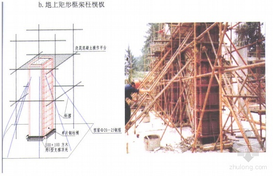 北京某公司办公大楼工程施工组织设计（框剪 绿色施工）- 
