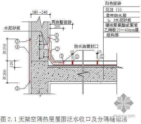 广东省住宅工程质量通病防治技术措施二十条资料下载-广东某多层住宅质量通病防治措施