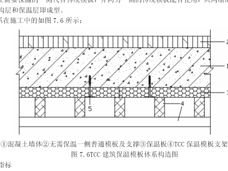 建筑工程施工10大类新技术汇总-现浇混凝土外墙外保温施工技术