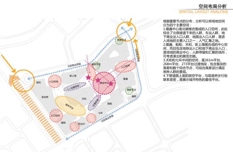 [重庆]观音桥太阳谷商业景观规划设计方案文本-知名景观公司（共117页）_11