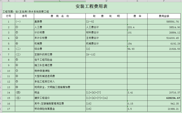 客站主站房安装工程结算书-安装工程费用表