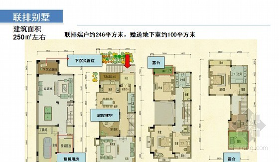 住宅项目物业发展建议资料下载-[河南]住宅项目定位及物业发展建议报告(图文并茂 123页)