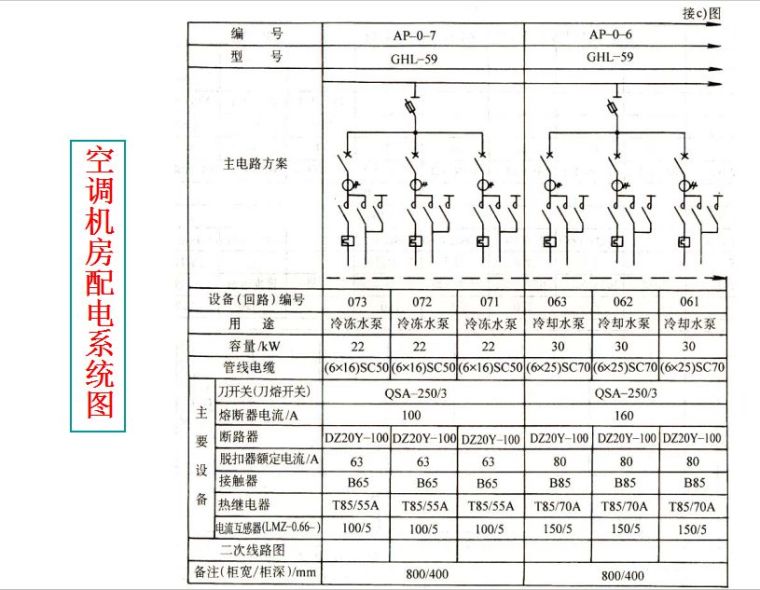 超经典！供电系统电气图识读_98