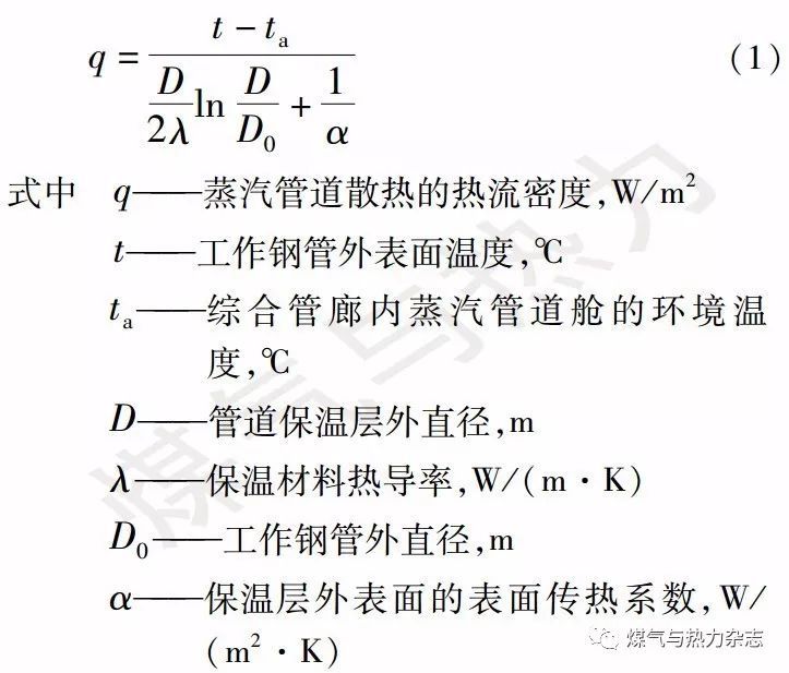 分享两个地下综合管廊通风系统设计_3