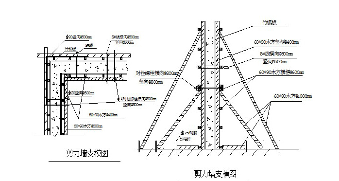 马道工程施工组织设计资料下载-住宅高层地下车库工程施工组织设计