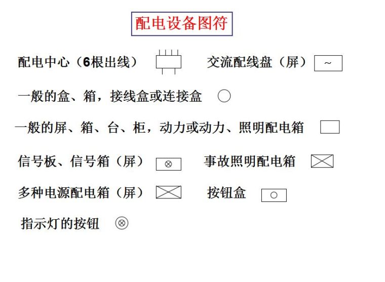 超经典！供电系统电气图识读_58