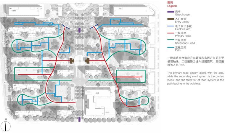 [山东]济南国际花都景观总体概念设计（PDF+42页）-流线组织