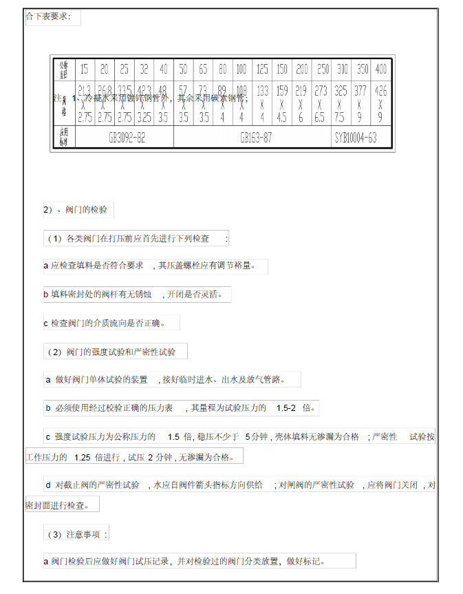 空调水管道安装技术_5