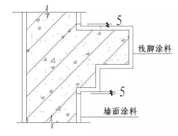 “节点做法”一篇搞定，千万别错过！_58