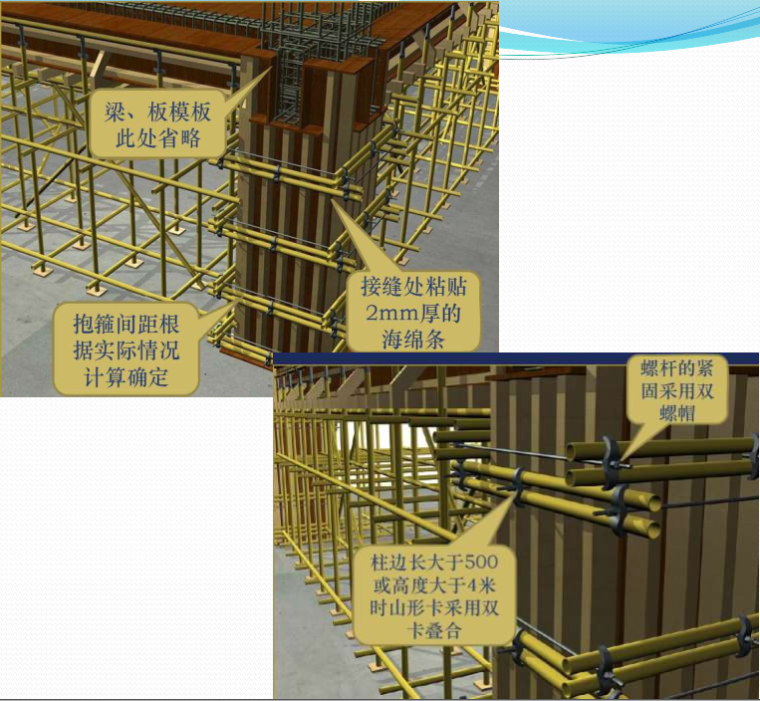 建筑工程模板工程施工技术制作安装要点解析（附配模图，200余页）-柱支模