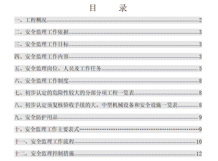 [桥梁]长春市两横两纵快速路桥梁安全监理细则（共21页）-目录