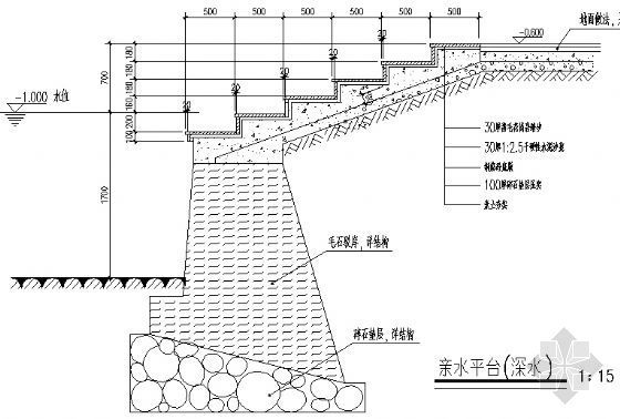 居住区亲水平台效果图资料下载-亲水平台一