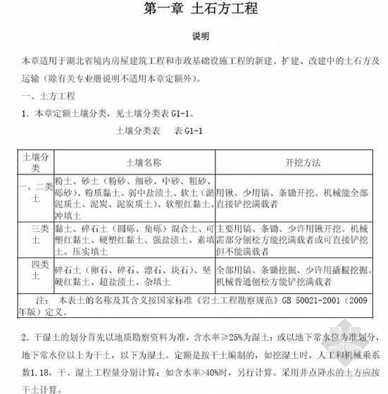 湖北建筑装修工程定额计价资料下载-[湖北]2013定额工程量计算规则(建筑装饰、公共专业)76页