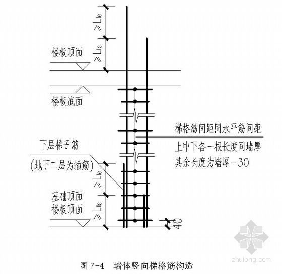 [内蒙古]厂房工程施工组织设计(钢屋架屋面)- 