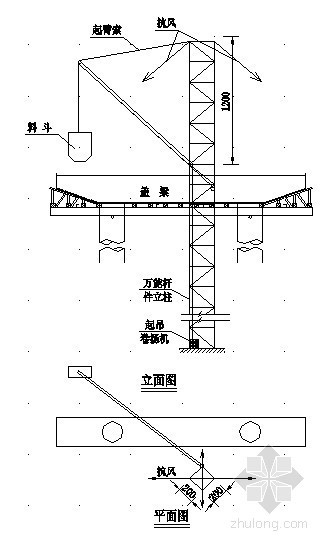 电梯井架钢结构图资料下载-桥梁井架扒杆构造图