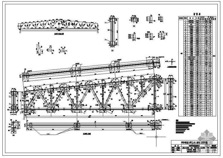 拱形屋架厂房图纸资料下载-[学士]钢结构钢屋架课程设计图纸