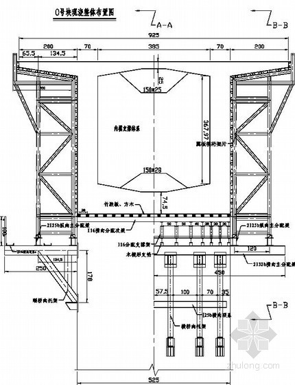 机械图块下载资料下载-酉阳钟渤快速通道工程某大桥连续刚构0号块施工方案