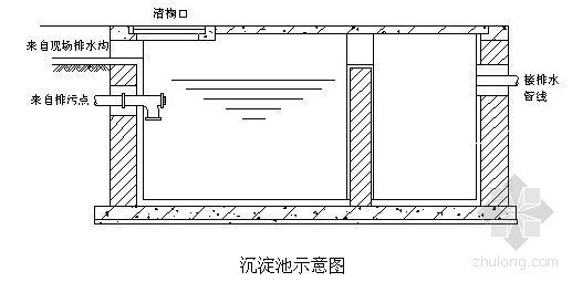综合楼平面布局资料下载-北京某高层综合楼现场建设与平面布置方案