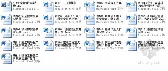 建设工程安全管理资料（表格）-资料目录 