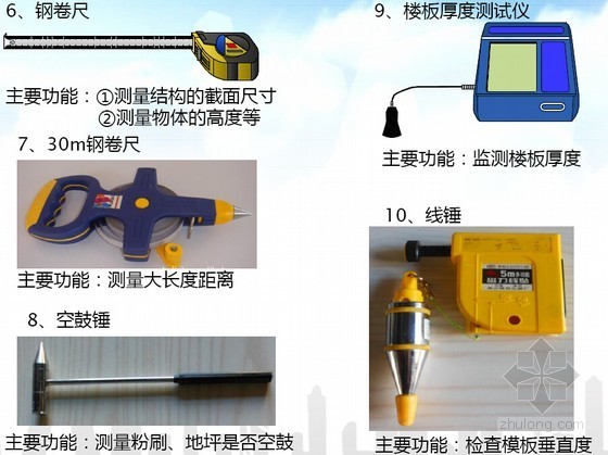 大型国企建筑工程产品质量实测操作指引手册（近100页高清三维图详解）-测量仪器 