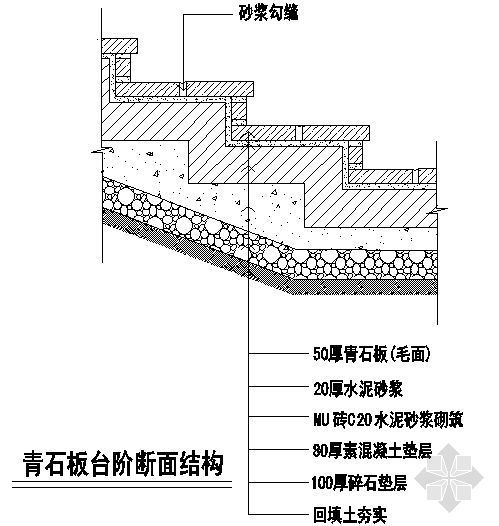 青石板cad资料下载-青石板台阶断面结构