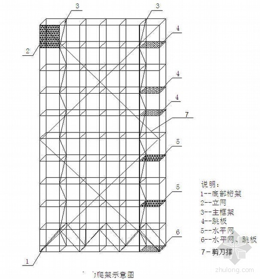 铝模爬架施工方法资料下载-山东某住宅楼爬架施工方案