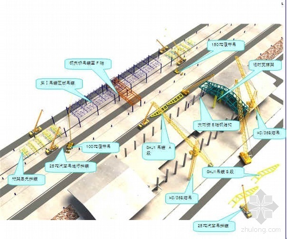 福建某火车客运站钢结构施工方案（钢桁架吊装）- 