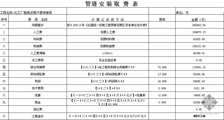 化工项目监理费资料下载-江苏某化工厂超高压蒸汽管线维修预算（PTA装置维修）