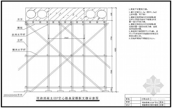 地下室模板高支撑施工方案资料下载-[江苏]超市地下室顶板模板支撑安全施工方案