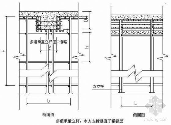 北京某高层办公楼装修拆除资料下载-北京某高层办公楼工程模板施工方案