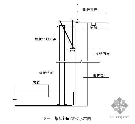 d10冷扎带肋钢筋网资料下载-苏州某建筑工程底板钢筋施工方案（等强度剥肋直螺纹）