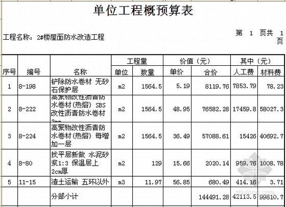 住宅樓屋面防水改造工程預算書