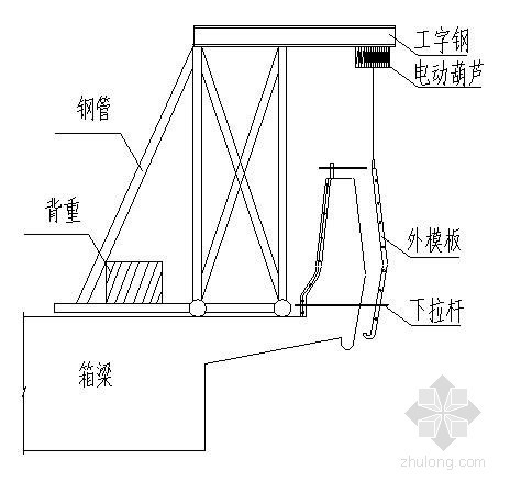 型钢防撞护栏资料下载-[广东]立交桥工程防撞护栏施工方案（中交）