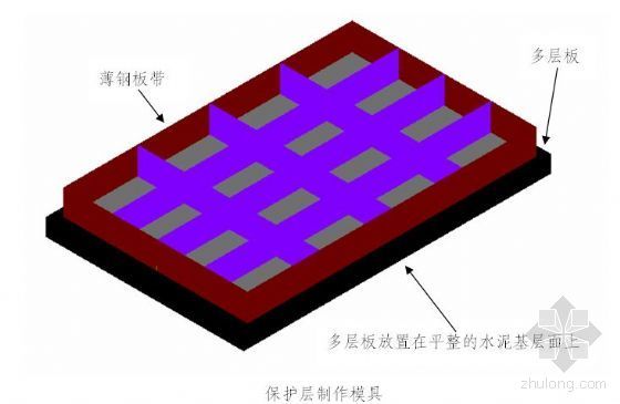 北京市结构长城杯全套资料下载-北京某住宅区创结构长城杯措施