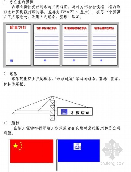 防爆墙的设计资料下载-[湖南]商住楼施工组织设计（技术标 短肢剪力墙）