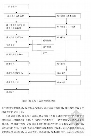 施工项目成本存在的问题资料下载-[硕士]施工项目成本控制的理论与应用研究[2010]