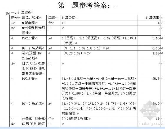 装饰工程计算题资料下载-徐州市2007年造价员考试安装案例计算题及答案（含图纸）