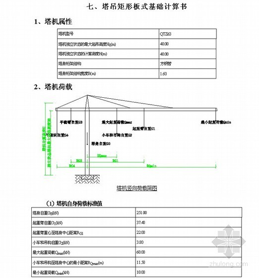 qtz63塔吊方案资料下载-QTZ63型塔吊施工专项方案(矩形板式基础计算书)