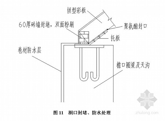 彩钢板大棚施工工法(金属薄壁拱型屋盖)- 