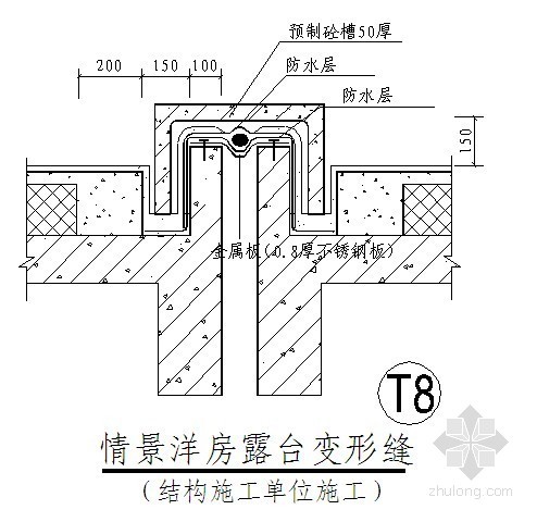 建筑工程防水防裂体系施工做法（附节点详图）- 