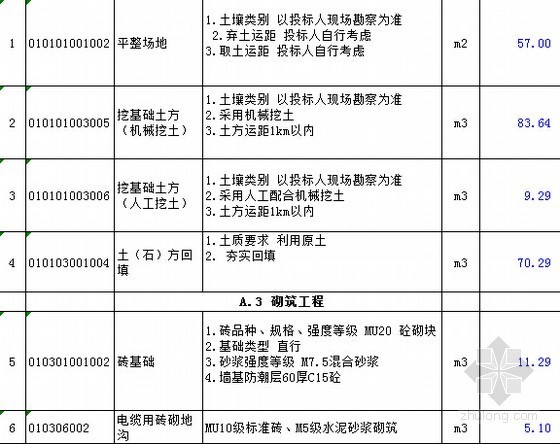 [江苏]新建配电房土建工程量清单计价实例-工程量清单计价表 