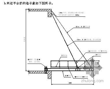4层框架策划资料下载-上海某26层框架芯筒剪力墙结构商业中心施工组织设计