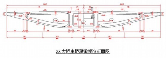 [厦门]斜拉桥预应力混凝土现浇箱梁施工方案（市政主干道）- 