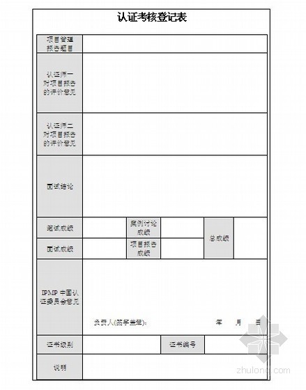 国际项目管理专业资质认证（IPMP） B级报告表格- 